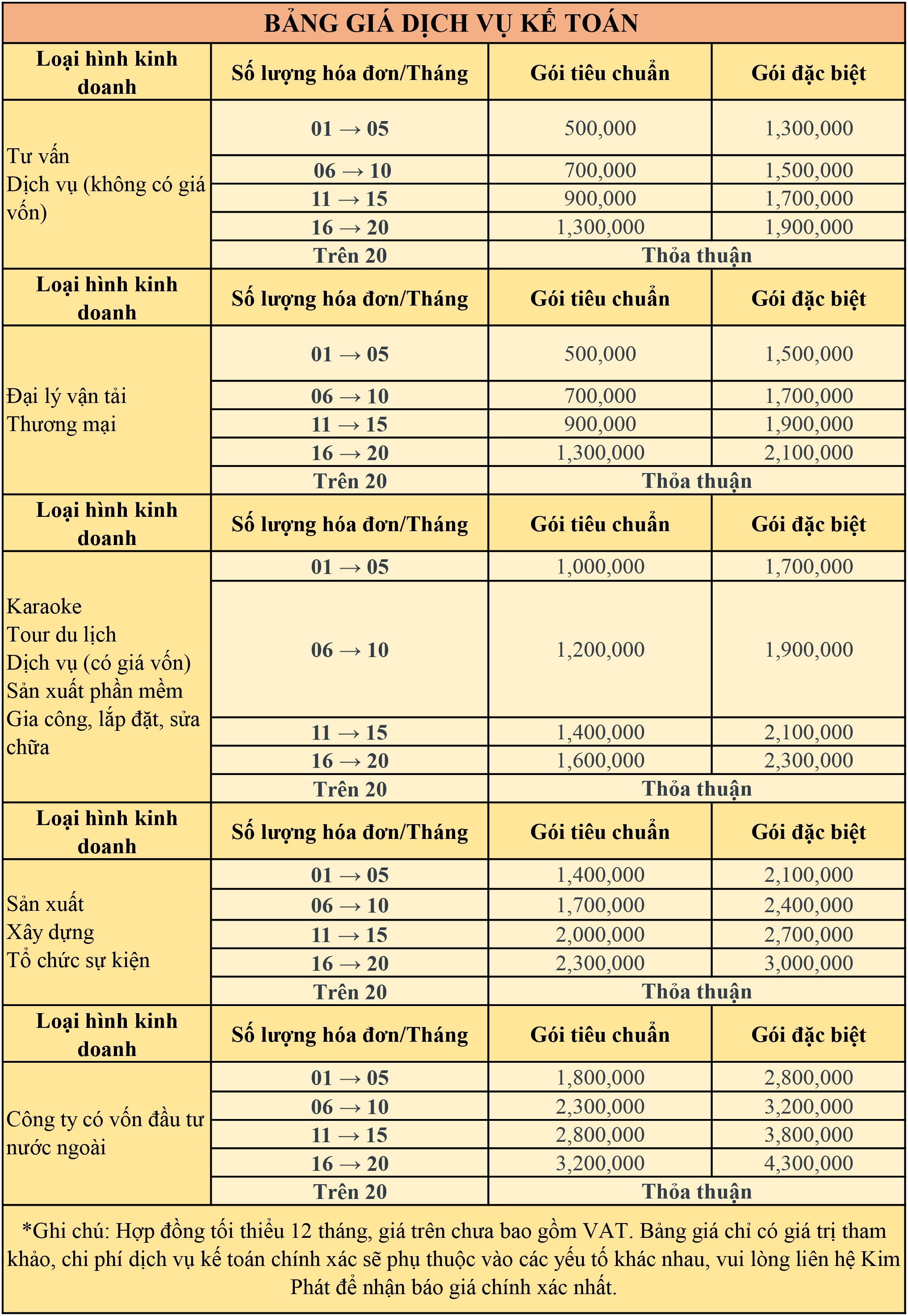 BÁO GIÁ KẾ TOÁN.jpg
