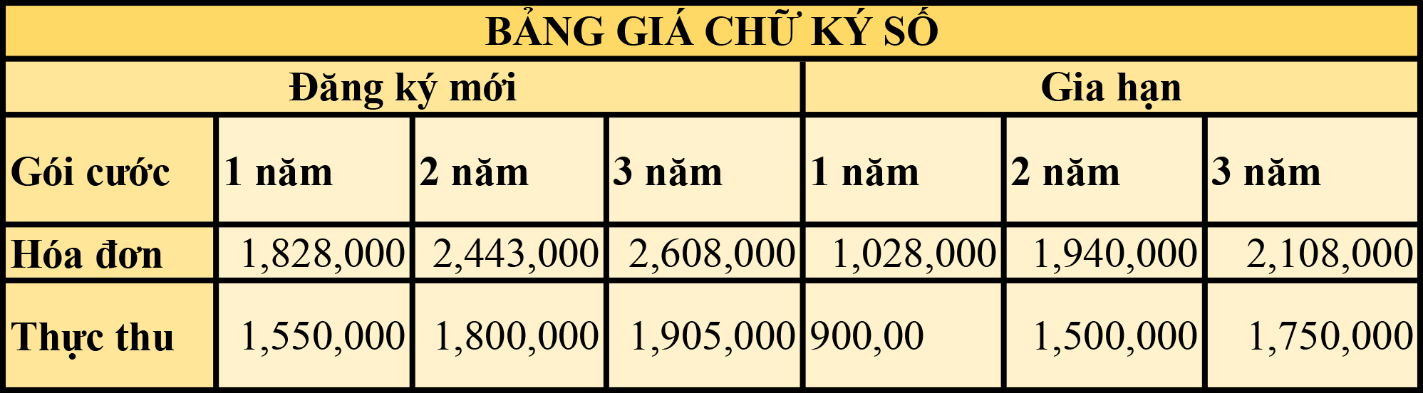 CHỮ KÝ SỐ.jpg