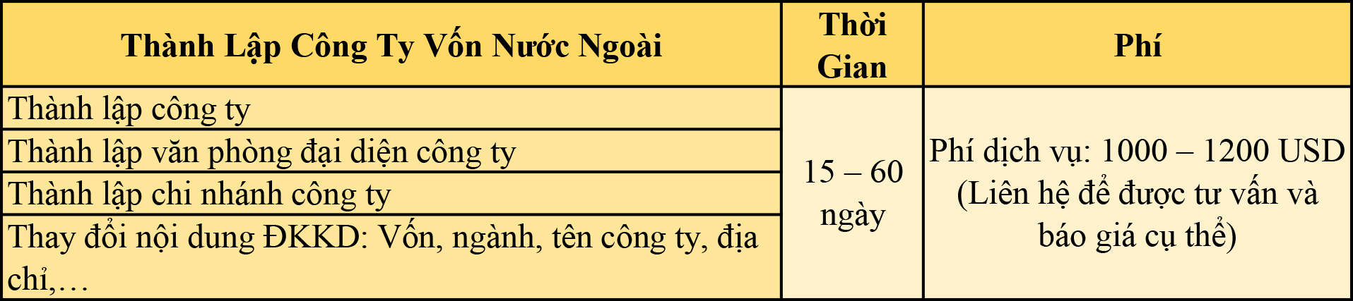 TL CTY VỐN NƯỚC NGOÀI.jpg